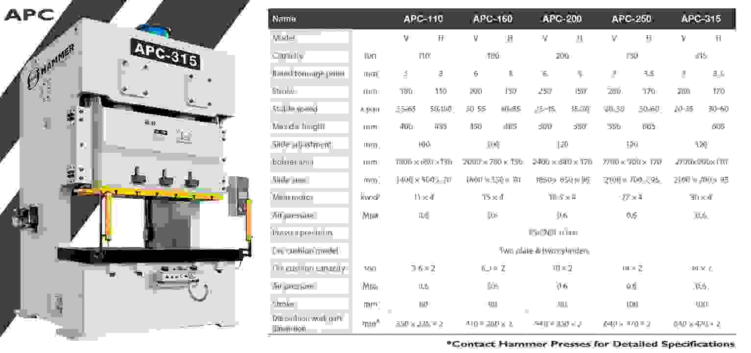 Hammer Presses Metal Stamping Presses, Metalforming Hammer Presses